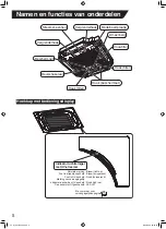 Preview for 42 page of Daikin BAEF125AWB Operation Manual