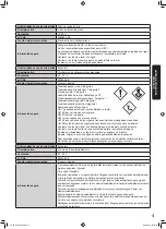 Preview for 53 page of Daikin BAEF125AWB Operation Manual