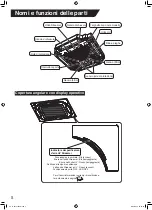 Preview for 66 page of Daikin BAEF125AWB Operation Manual