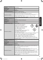 Preview for 77 page of Daikin BAEF125AWB Operation Manual