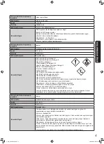 Preview for 113 page of Daikin BAEF125AWB Operation Manual