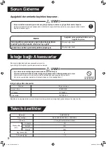 Preview for 118 page of Daikin BAEF125AWB Operation Manual