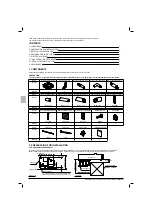 Preview for 2 page of Daikin BDU510B250VM Installation Manual