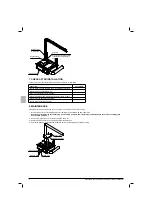 Preview for 8 page of Daikin BDU510B250VM Installation Manual