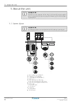 Preview for 14 page of Daikin BEV2 Installer'S Reference Manual