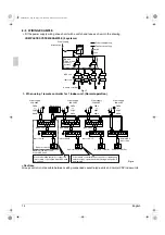 Предварительный просмотр 16 страницы Daikin BEVQ100MVE Installation Manual