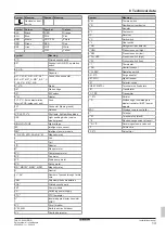 Preview for 13 page of Daikin Bluevolution FNA35A Installation Manual