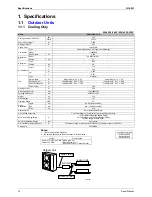 Предварительный просмотр 23 страницы Daikin BPMK928B42 Service Manual