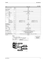 Предварительный просмотр 24 страницы Daikin BPMK928B42 Service Manual