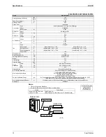 Предварительный просмотр 25 страницы Daikin BPMK928B42 Service Manual