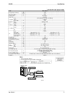 Предварительный просмотр 26 страницы Daikin BPMK928B42 Service Manual