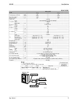 Предварительный просмотр 28 страницы Daikin BPMK928B42 Service Manual