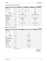 Предварительный просмотр 50 страницы Daikin BPMK928B42 Service Manual