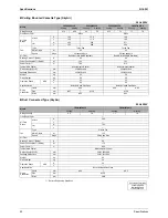 Предварительный просмотр 55 страницы Daikin BPMK928B42 Service Manual