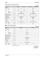 Предварительный просмотр 60 страницы Daikin BPMK928B42 Service Manual