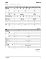 Предварительный просмотр 64 страницы Daikin BPMK928B42 Service Manual