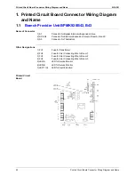 Предварительный просмотр 73 страницы Daikin BPMK928B42 Service Manual