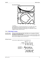 Предварительный просмотр 92 страницы Daikin BPMK928B42 Service Manual