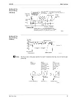 Предварительный просмотр 96 страницы Daikin BPMK928B42 Service Manual