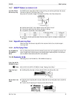 Предварительный просмотр 98 страницы Daikin BPMK928B42 Service Manual