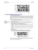 Предварительный просмотр 101 страницы Daikin BPMK928B42 Service Manual