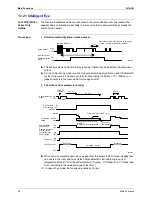 Предварительный просмотр 103 страницы Daikin BPMK928B42 Service Manual