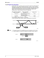 Предварительный просмотр 105 страницы Daikin BPMK928B42 Service Manual