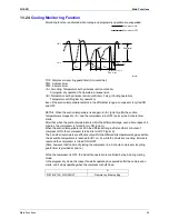 Предварительный просмотр 106 страницы Daikin BPMK928B42 Service Manual