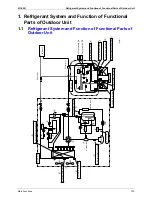 Предварительный просмотр 116 страницы Daikin BPMK928B42 Service Manual