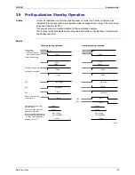 Предварительный просмотр 136 страницы Daikin BPMK928B42 Service Manual