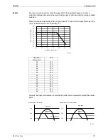 Предварительный просмотр 146 страницы Daikin BPMK928B42 Service Manual