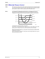 Предварительный просмотр 150 страницы Daikin BPMK928B42 Service Manual