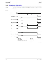 Предварительный просмотр 181 страницы Daikin BPMK928B42 Service Manual