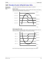 Предварительный просмотр 182 страницы Daikin BPMK928B42 Service Manual