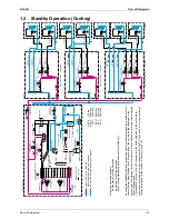 Предварительный просмотр 186 страницы Daikin BPMK928B42 Service Manual