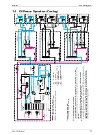 Предварительный просмотр 188 страницы Daikin BPMK928B42 Service Manual