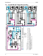 Предварительный просмотр 189 страницы Daikin BPMK928B42 Service Manual