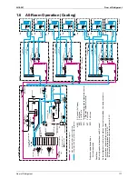 Предварительный просмотр 190 страницы Daikin BPMK928B42 Service Manual