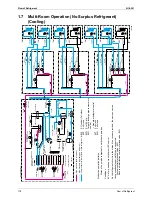 Предварительный просмотр 191 страницы Daikin BPMK928B42 Service Manual