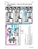 Предварительный просмотр 193 страницы Daikin BPMK928B42 Service Manual