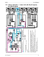 Предварительный просмотр 194 страницы Daikin BPMK928B42 Service Manual