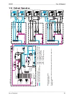 Предварительный просмотр 198 страницы Daikin BPMK928B42 Service Manual