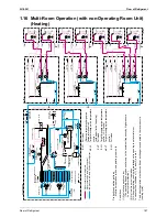 Предварительный просмотр 200 страницы Daikin BPMK928B42 Service Manual