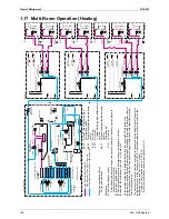 Предварительный просмотр 201 страницы Daikin BPMK928B42 Service Manual