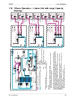 Предварительный просмотр 202 страницы Daikin BPMK928B42 Service Manual