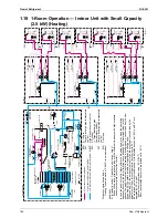 Предварительный просмотр 203 страницы Daikin BPMK928B42 Service Manual