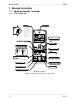 Предварительный просмотр 205 страницы Daikin BPMK928B42 Service Manual