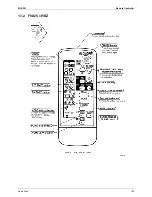 Предварительный просмотр 206 страницы Daikin BPMK928B42 Service Manual