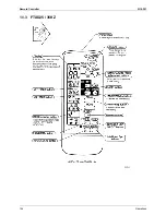 Предварительный просмотр 207 страницы Daikin BPMK928B42 Service Manual