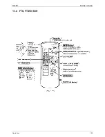 Предварительный просмотр 208 страницы Daikin BPMK928B42 Service Manual